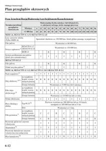 Mazda-3-III-instrukcja-obslugi page 508 min