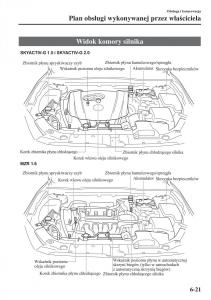 Mazda-3-III-instrukcja-obslugi page 517 min