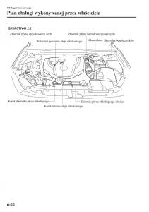 Mazda-3-III-instrukcja-obslugi page 518 min