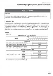 Mazda-3-III-instrukcja-obslugi page 519 min