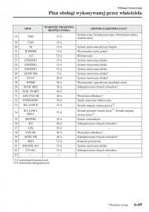 Mazda-3-III-instrukcja-obslugi page 565 min