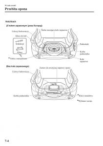 Mazda-3-III-instrukcja-obslugi page 580 min