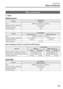 Mazda-3-III-instrukcja-obslugi page 659 min