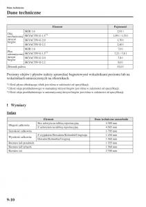 Mazda-3-III-instrukcja-obslugi page 664 min