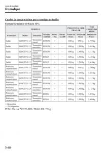 Mazda-3-III-manual-del-propietario page 152 min