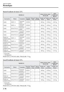 Mazda-3-III-manual-del-propietario page 154 min