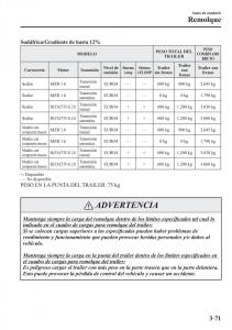 Mazda-3-III-manual-del-propietario page 155 min