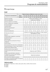 Mazda-3-III-manual-del-propietario page 537 min