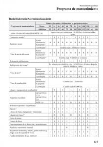 Mazda-3-III-manual-del-propietario page 539 min