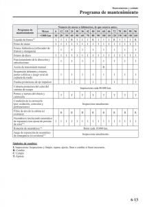 Mazda-3-III-manual-del-propietario page 543 min