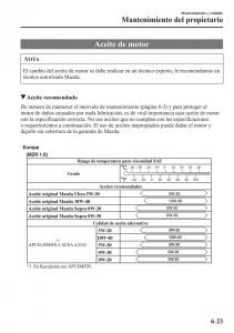 Mazda-3-III-manual-del-propietario page 553 min