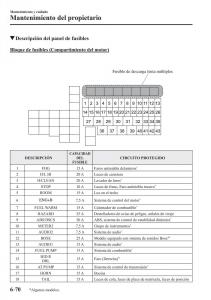 Mazda-3-III-manual-del-propietario page 600 min