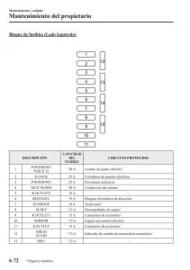 Mazda-3-III-manual-del-propietario page 602 min