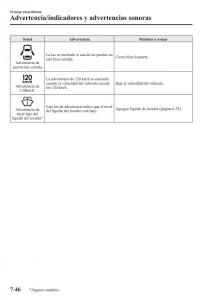 Mazda-3-III-manual-del-propietario page 660 min