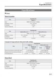 Mazda-3-III-manual-del-propietario page 703 min