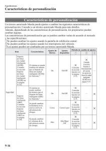 Mazda-3-III-manual-del-propietario page 714 min