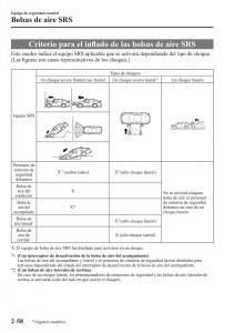 Mazda-3-III-manual-del-propietario page 82 min