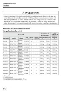 Mazda-3-III-manuale-del-proprietario page 140 min