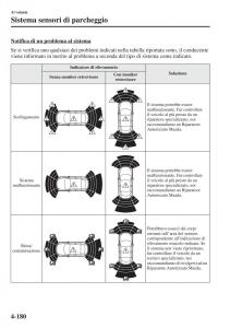 Mazda-3-III-manuale-del-proprietario page 330 min