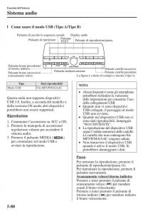 Mazda-3-III-manuale-del-proprietario page 414 min