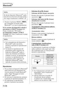 Mazda-3-III-manuale-del-proprietario page 470 min