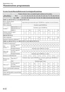 Mazda-3-III-manuale-del-proprietario page 508 min