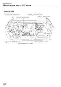 Mazda-3-III-manuale-del-proprietario page 518 min