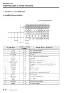 Mazda-3-III-manuale-del-proprietario page 564 min