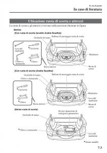 Mazda-3-III-manuale-del-proprietario page 579 min