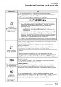 Mazda-3-III-manuale-del-proprietario page 615 min