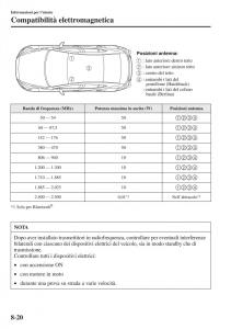 Mazda-3-III-manuale-del-proprietario page 652 min