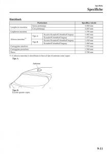 Mazda-3-III-manuale-del-proprietario page 665 min