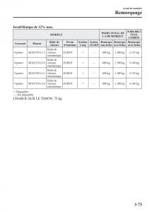 Mazda-3-III-manuel-du-proprietaire page 159 min