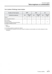 Mazda-3-III-manuel-du-proprietaire page 237 min