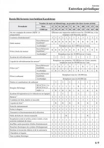 Mazda-3-III-manuel-du-proprietaire page 551 min