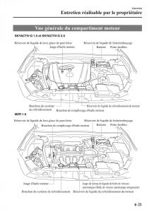 Mazda-3-III-manuel-du-proprietaire page 563 min