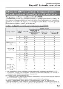 Mazda-3-III-manuel-du-proprietaire page 61 min