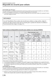 Mazda-3-III-manuel-du-proprietaire page 62 min