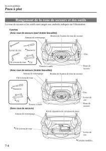 Mazda-3-III-manuel-du-proprietaire page 630 min