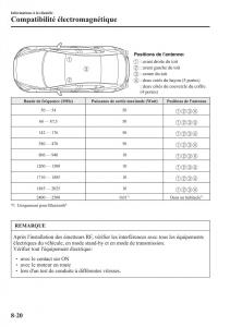 Mazda-3-III-manuel-du-proprietaire page 706 min