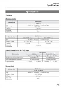 Mazda-3-III-manuel-du-proprietaire page 713 min