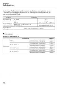 Mazda-3-III-manuel-du-proprietaire page 716 min