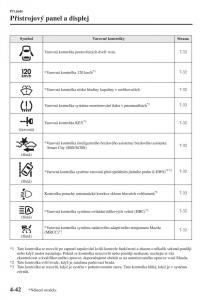 Mazda-3-III-navod-k-obsludze page 192 min