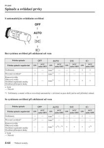 Mazda-3-III-navod-k-obsludze page 214 min