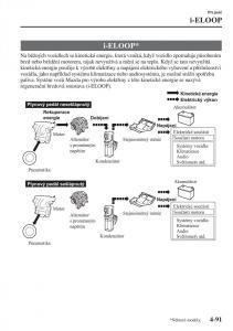 Mazda-3-III-navod-k-obsludze page 241 min