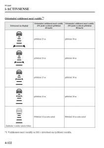 Mazda-3-III-navod-k-obsludze page 272 min