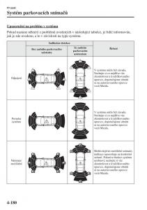 Mazda-3-III-navod-k-obsludze page 330 min