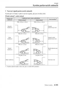 Mazda-3-III-navod-k-obsludze page 331 min