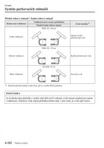 Mazda-3-III-navod-k-obsludze page 332 min