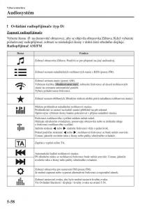 Mazda-3-III-navod-k-obsludze page 392 min